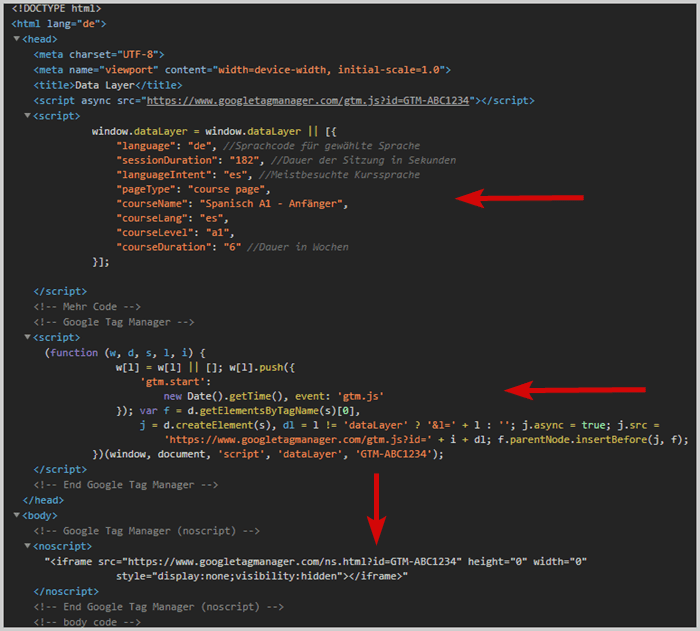 positioning the data layer before the TMS tag in the source code