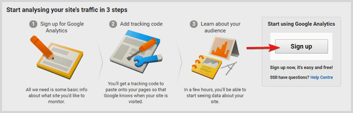 Google Analytics signup screenshot