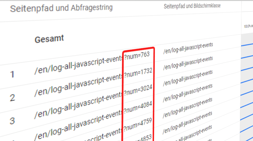 Query Parameter in GA4 herausfiltern