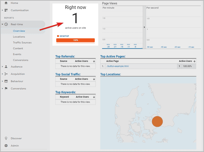 Google Analytics realtime report overview