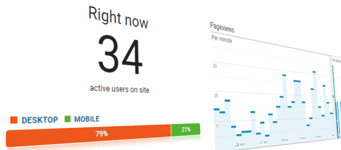 man working on Google Analytics setup with laptop