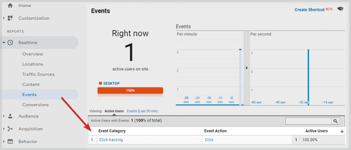 google analytics realtime report for events