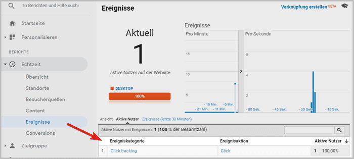 Google Analytics Echtzeit Report
